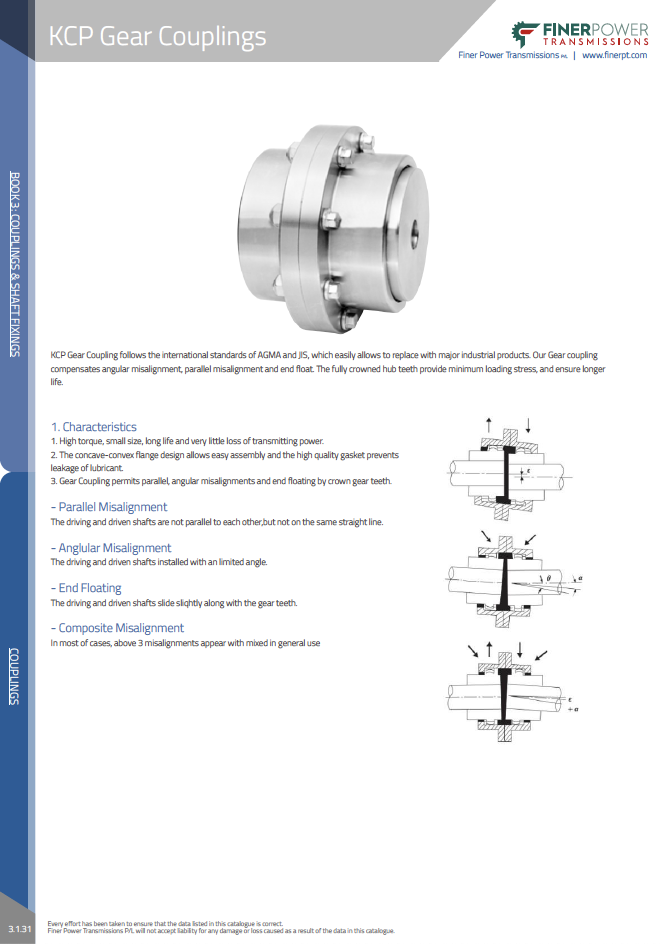 Catalogues Finer Power Transmissions Catalogues Page